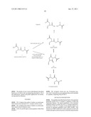 Methods and Compositions for the Treatment of Heart Failure and Other Disorders diagram and image