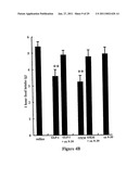 MODIFICATION OF FEEDING BEHAVIOUR diagram and image