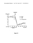 MODIFICATION OF FEEDING BEHAVIOUR diagram and image