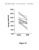 MODIFICATION OF FEEDING BEHAVIOUR diagram and image