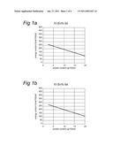 LIQUID ENTERAL NUTRITIONAL COMPOSITION WITH A LOW SPECIFIC PROTEIN VOLUME diagram and image