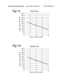 LIQUID ENTERAL NUTRITIONAL COMPOSITION WITH A LOW SPECIFIC PROTEIN VOLUME diagram and image