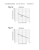 LIQUID ENTERAL NUTRITIONAL COMPOSITION WITH A LOW SPECIFIC PROTEIN VOLUME diagram and image