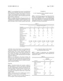 LIQUID ENTERAL NUTRITIONAL COMPOSITION WITH A LOW SPECIFIC PROTEIN VOLUME diagram and image