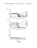 POLYPEPTIDE DERIVED FROM PROTEIN A AND ABLE TO BIND PDGF diagram and image