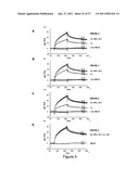 POLYPEPTIDE DERIVED FROM PROTEIN A AND ABLE TO BIND PDGF diagram and image