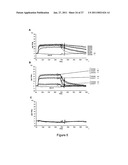 POLYPEPTIDE DERIVED FROM PROTEIN A AND ABLE TO BIND PDGF diagram and image