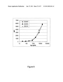 POLYPEPTIDE DERIVED FROM PROTEIN A AND ABLE TO BIND PDGF diagram and image