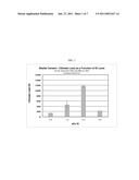 BIPHASIC CALCIUM PHOSPHATE CEMENT FOR DRUG DELIVERY diagram and image