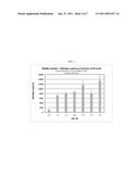 BIPHASIC CALCIUM PHOSPHATE CEMENT FOR DRUG DELIVERY diagram and image