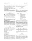 BIPHASIC CALCIUM PHOSPHATE CEMENT FOR DRUG DELIVERY diagram and image