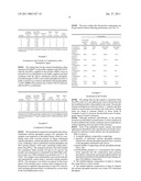 BIPHASIC CALCIUM PHOSPHATE CEMENT FOR DRUG DELIVERY diagram and image