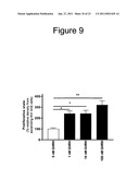 Renoprotection by growth hormone-releasing hormone and agonists diagram and image