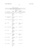 Renoprotection by growth hormone-releasing hormone and agonists diagram and image