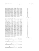 Renoprotection by growth hormone-releasing hormone and agonists diagram and image