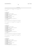 Renoprotection by growth hormone-releasing hormone and agonists diagram and image