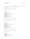 Renoprotection by growth hormone-releasing hormone and agonists diagram and image