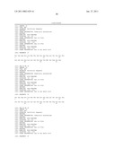 Renoprotection by growth hormone-releasing hormone and agonists diagram and image