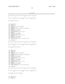 Renoprotection by growth hormone-releasing hormone and agonists diagram and image