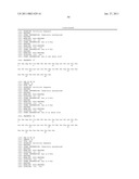 Renoprotection by growth hormone-releasing hormone and agonists diagram and image