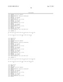 Renoprotection by growth hormone-releasing hormone and agonists diagram and image