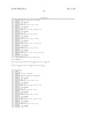 Renoprotection by growth hormone-releasing hormone and agonists diagram and image