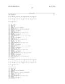 Renoprotection by growth hormone-releasing hormone and agonists diagram and image