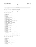 Renoprotection by growth hormone-releasing hormone and agonists diagram and image