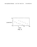 MODIFIED VITAMIN K-DEPENDENT POLYPEPTIDES diagram and image