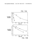 MODIFIED VITAMIN K-DEPENDENT POLYPEPTIDES diagram and image