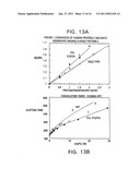 MODIFIED VITAMIN K-DEPENDENT POLYPEPTIDES diagram and image