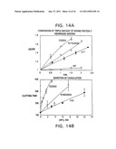 MODIFIED VITAMIN K-DEPENDENT POLYPEPTIDES diagram and image