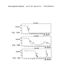 MODIFIED VITAMIN K-DEPENDENT POLYPEPTIDES diagram and image