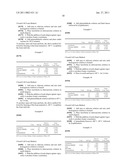 Methods And Compositions For Medical Articles Produced From Proteinaceous Compounds diagram and image