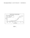 MANUFACTURE OF FACTOR H (FH) AND FH-DERIVATIVES FROM PLASMA diagram and image