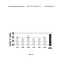 MANUFACTURE OF FACTOR H (FH) AND FH-DERIVATIVES FROM PLASMA diagram and image