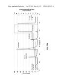 MANUFACTURE OF FACTOR H (FH) AND FH-DERIVATIVES FROM PLASMA diagram and image