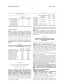 METHOD FOR REDUCING PAIN WITH ZICONOTIDE AND MORPHINE diagram and image