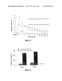 USE OF TRANSESTERIFIED OLIVE OIL IN THE COSMETIC FIELD diagram and image