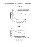 Inhibitors for the Soluble Epoxide Hydrolase diagram and image