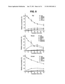 Inhibitors for the Soluble Epoxide Hydrolase diagram and image