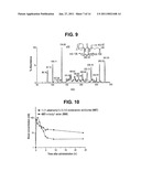 Inhibitors for the Soluble Epoxide Hydrolase diagram and image