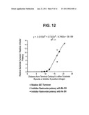 Inhibitors for the Soluble Epoxide Hydrolase diagram and image