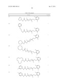 Inhibitors for the Soluble Epoxide Hydrolase diagram and image