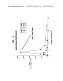 Inhibitors for the Soluble Epoxide Hydrolase diagram and image