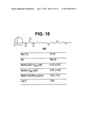 Inhibitors for the Soluble Epoxide Hydrolase diagram and image