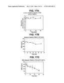 Inhibitors for the Soluble Epoxide Hydrolase diagram and image