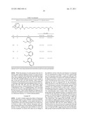 Inhibitors for the Soluble Epoxide Hydrolase diagram and image