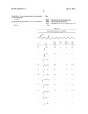 Inhibitors for the Soluble Epoxide Hydrolase diagram and image