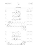 Inhibitors for the Soluble Epoxide Hydrolase diagram and image